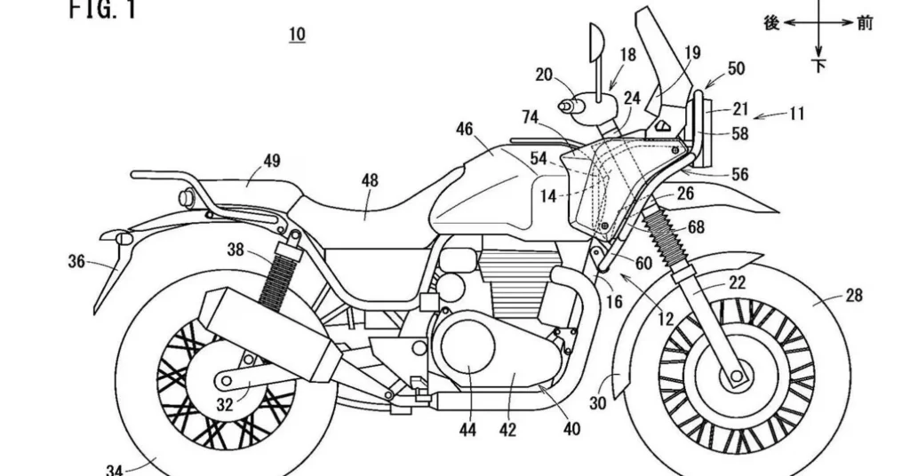 Honda – nuovo brevetto rivela l’Adventure 350 in arrivo?